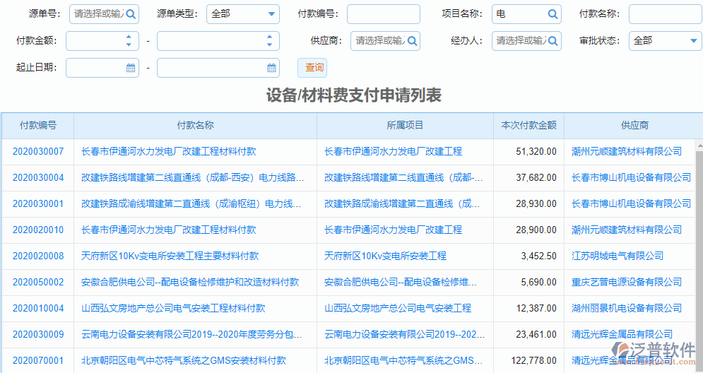 設(shè)備、材料費(fèi)支付申請1.png