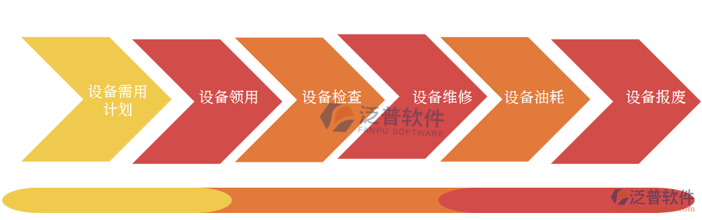設備檢查.png