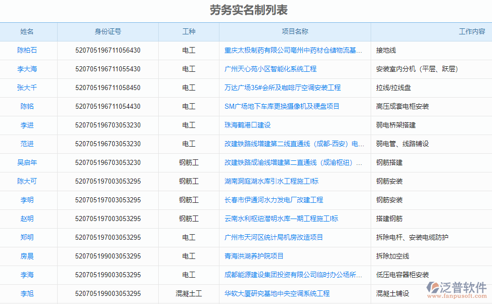 勞務實名制.png