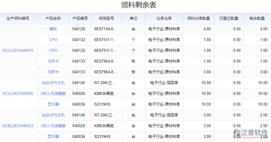 7.2領料.png