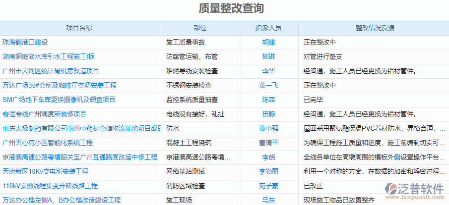 7.3質量整改.png