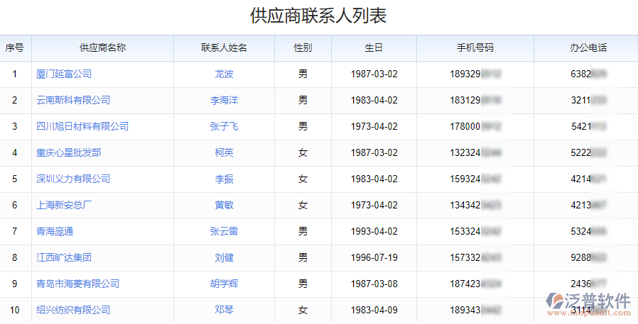 供應商聯(lián)系人列表.png