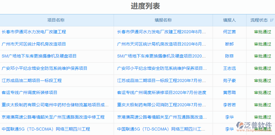 科學的施工管理.png
