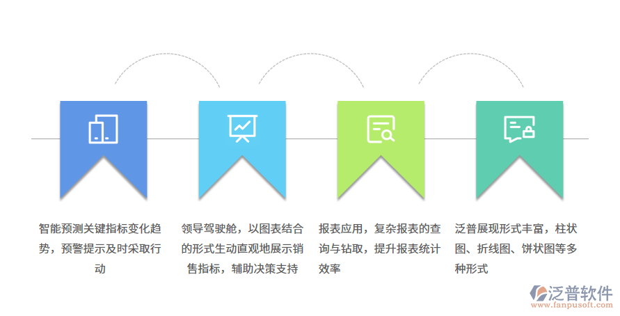 統計報表.png
