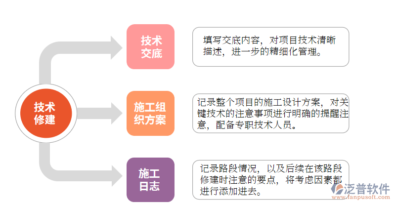 技術.png