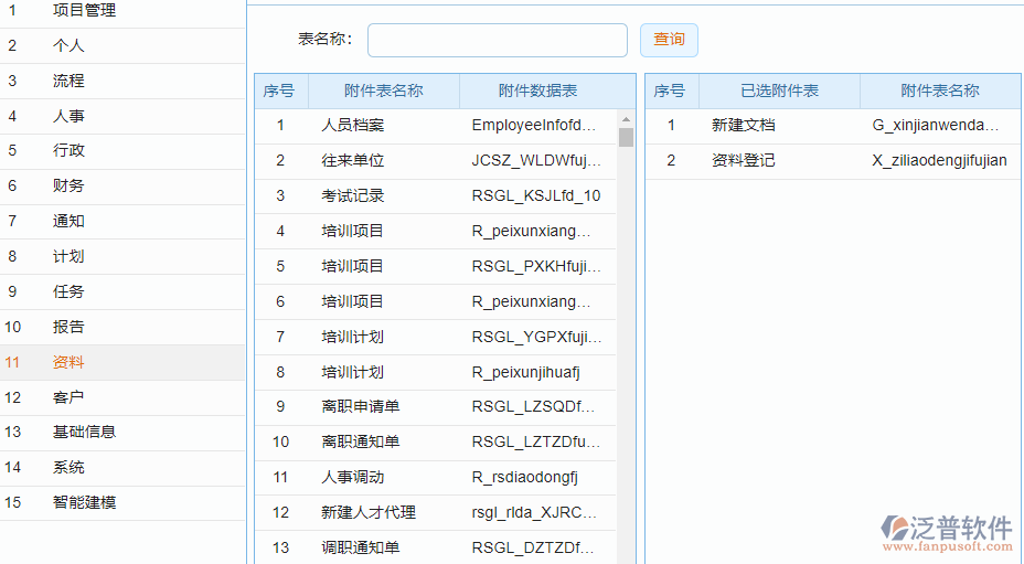 13.4文檔權限.png