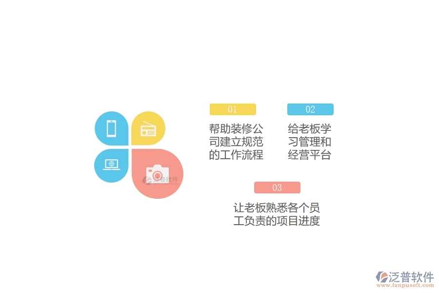 泛普軟件裝飾工程進度管理軟件的應用.jpg