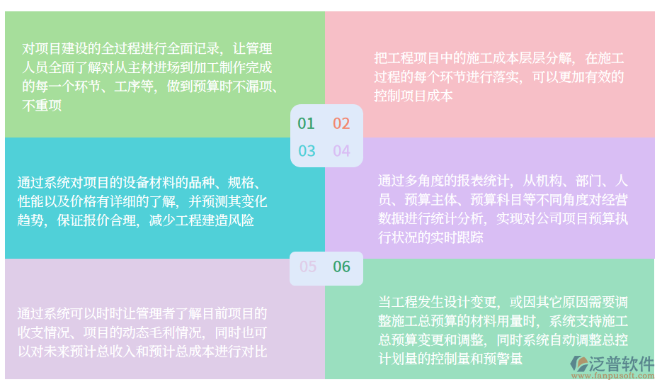 預算管理(1).png