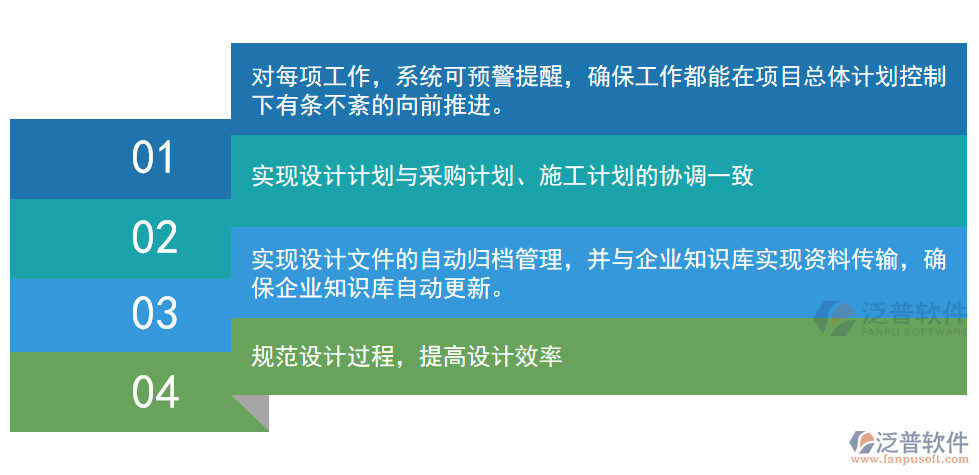 4.6施工進度甘特圖(1).png