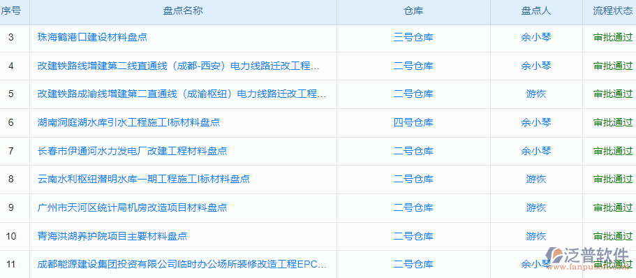 材料盤(pán)點(diǎn).png
