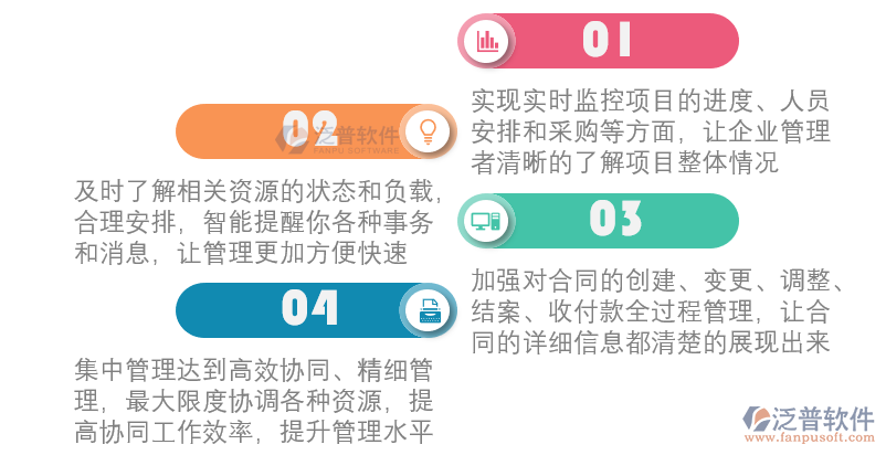 客戶(hù)案例.png