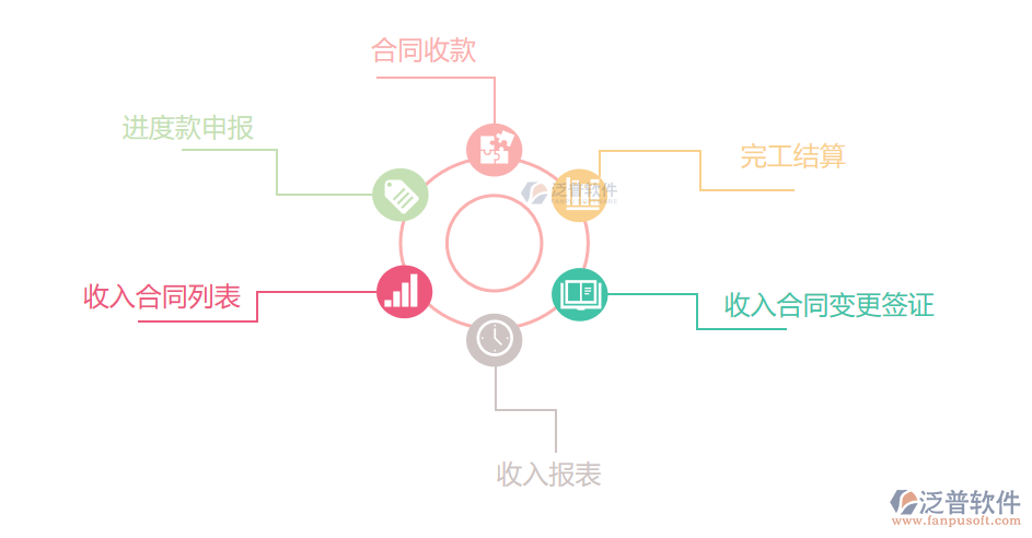 咨詢(xún)合同.PNG