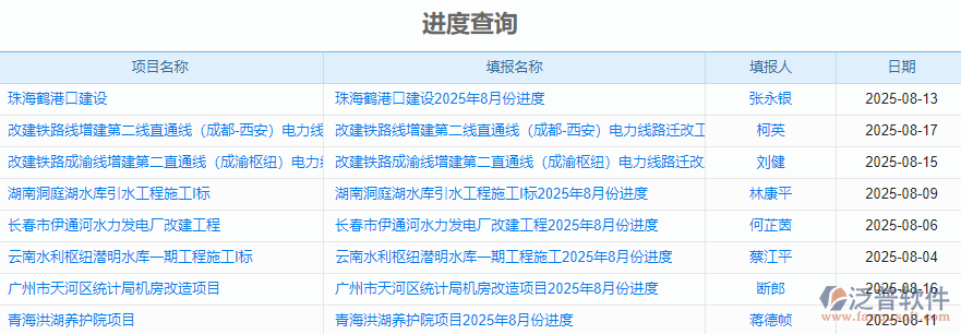 進(jìn)度查詢(xún).png