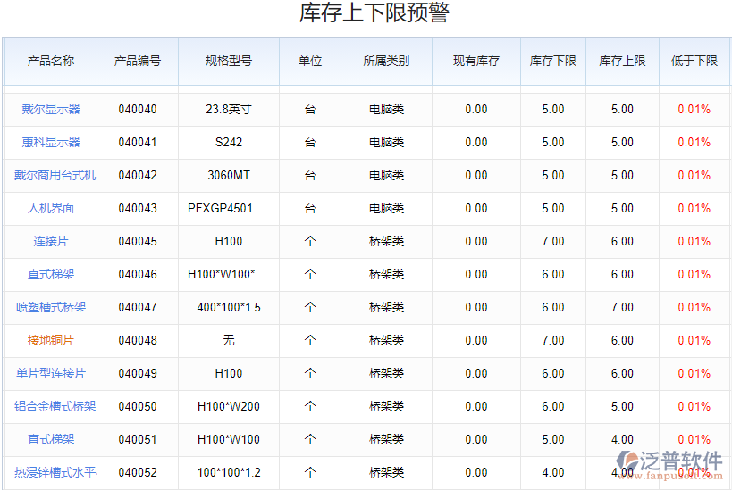 生產管理_庫存控制.png