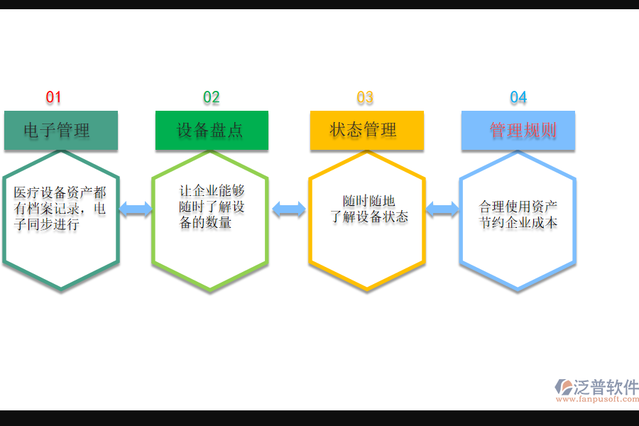 設備管理.png