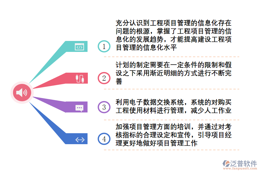 信息化項(xiàng)目管理系統(tǒng)中的應(yīng)對措施.png