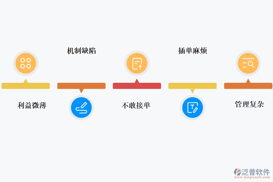 櫥柜<a href=http://digitaldepost.com/fanpuerp/ target=_blank class=infotextkey>ERP管理系統(tǒng)</a>.jpg