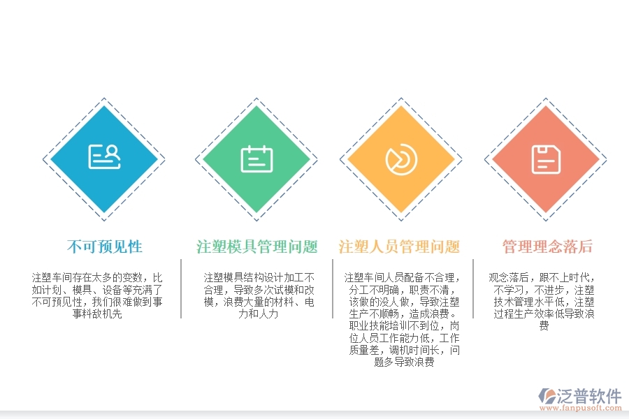 工廠生產(chǎn)<a href=http://digitaldepost.com/fanpuerp/ target=_blank class=infotextkey>ERP管理系統(tǒng)</a>.jpg