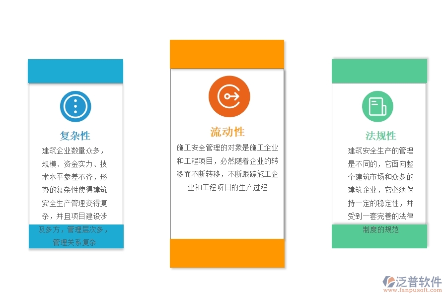 工程安全生產管理軟件.jpg