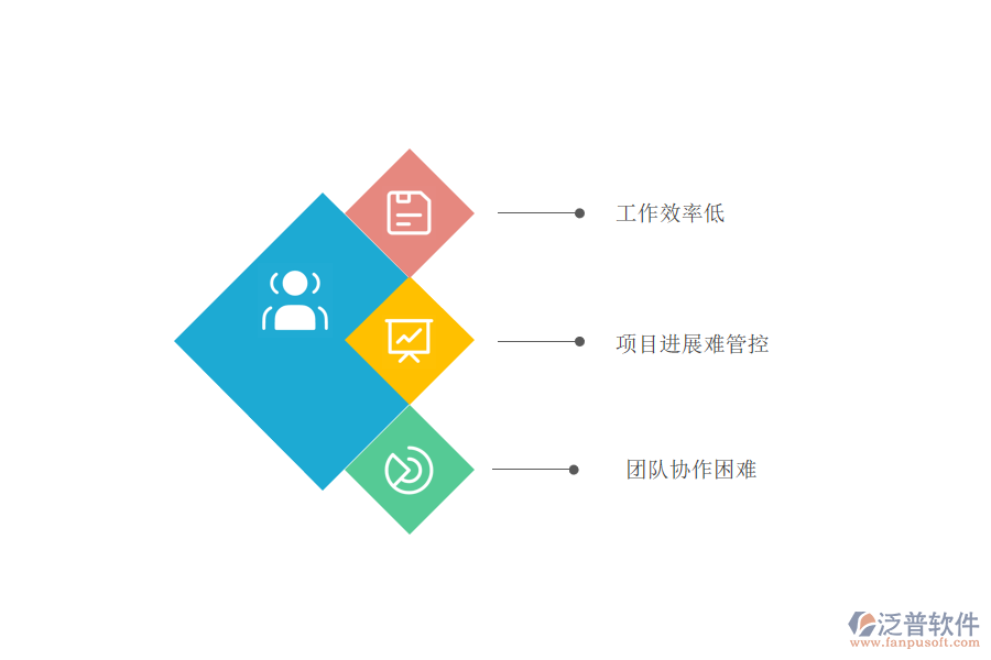 煉鋼工程行業(yè)的現狀.png