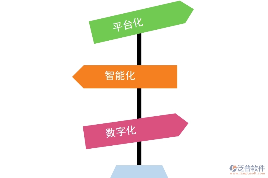 安防行業(yè)<a href=http://digitaldepost.com/fanpuerp/ target=_blank class=infotextkey>ERP管理系統(tǒng)</a>.jpg