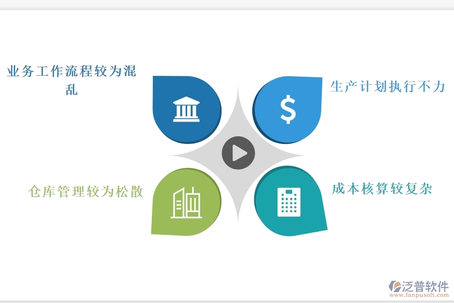 化工廠<a href=http://digitaldepost.com/fanpuerp/ target=_blank class=infotextkey><a href=http://digitaldepost.com/fanpuerp/ target=_blank class=infotextkey>erp系統(tǒng)</a></a>哪個(gè)好.jpg