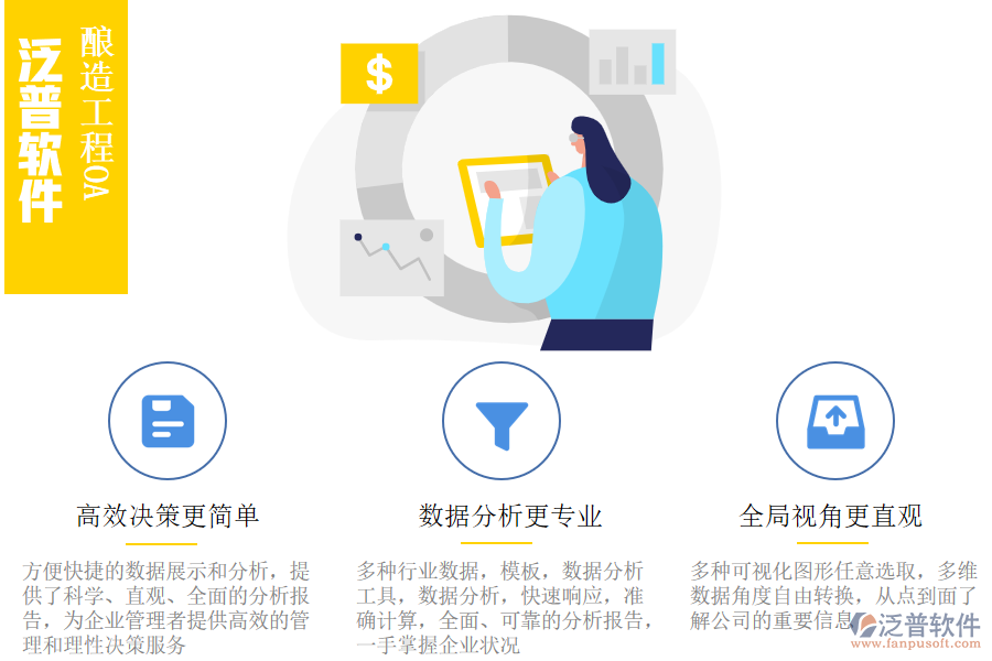 四、泛普軟件-釀造工程OA讓管理更簡單.png
