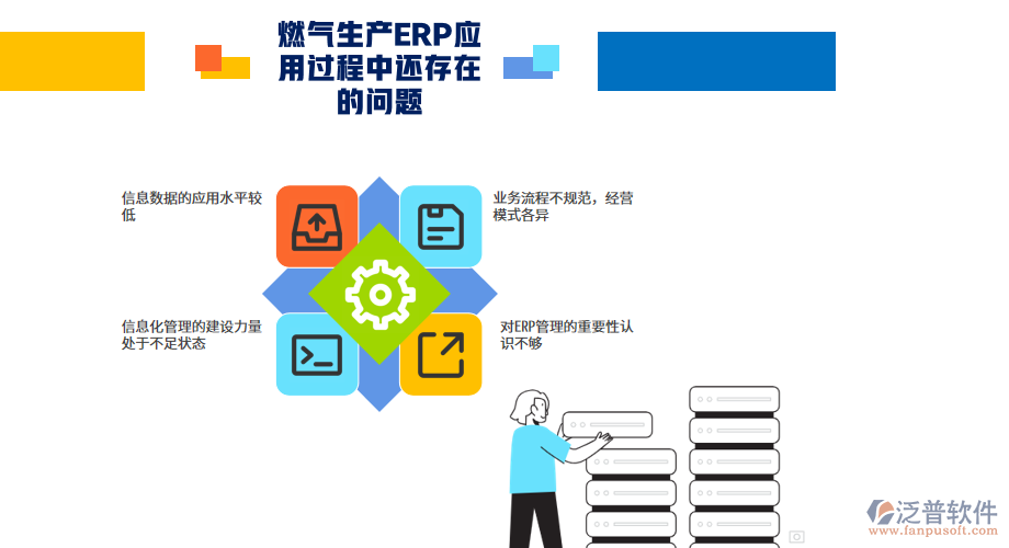 燃?xì)馍a(chǎn)ERP應(yīng)用過(guò)程中還存在的問(wèn)題.png