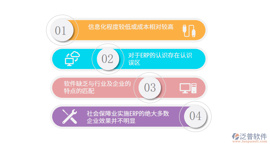 社會保障企業(yè)ERP的應(yīng)用現(xiàn)狀.png