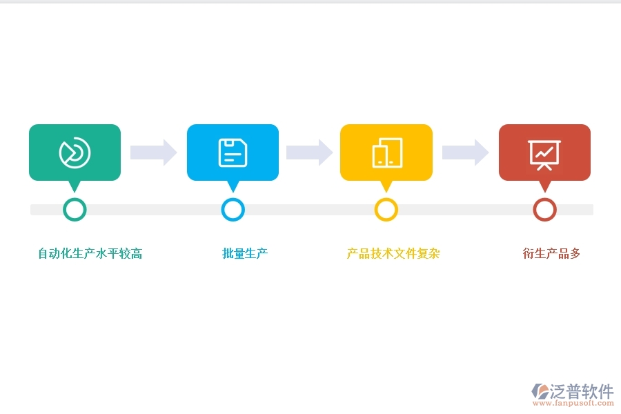 燈飾<a href=http://digitaldepost.com/fanpuerp/ target=_blank class=infotextkey><a href=http://digitaldepost.com/fanpuerp/ target=_blank class=infotextkey>erp系統(tǒng)</a></a>.jpg