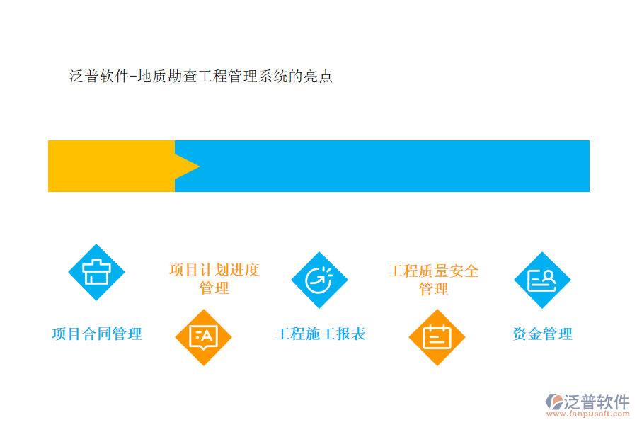 泛普軟件-地質勘查工程管理系統(tǒng)的亮點.png