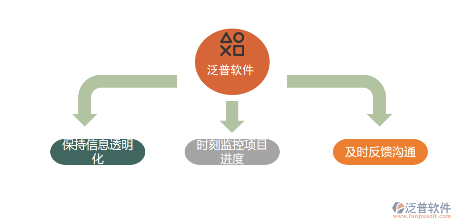 農藥3.png