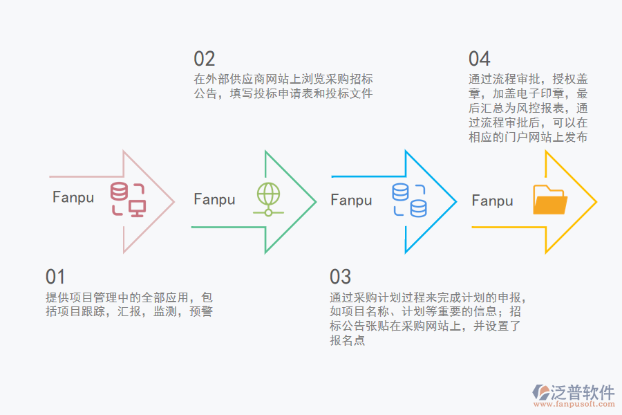 泛普軟件-蓄電池工程O(píng)A運(yùn)維全局.png