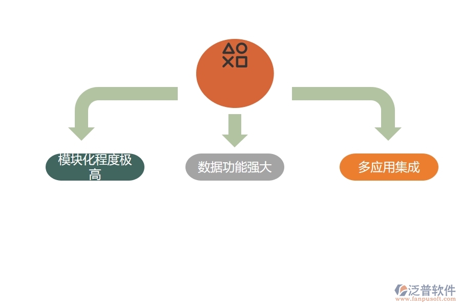 電子 廠有沒(méi)有ERP系統(tǒng).jpg