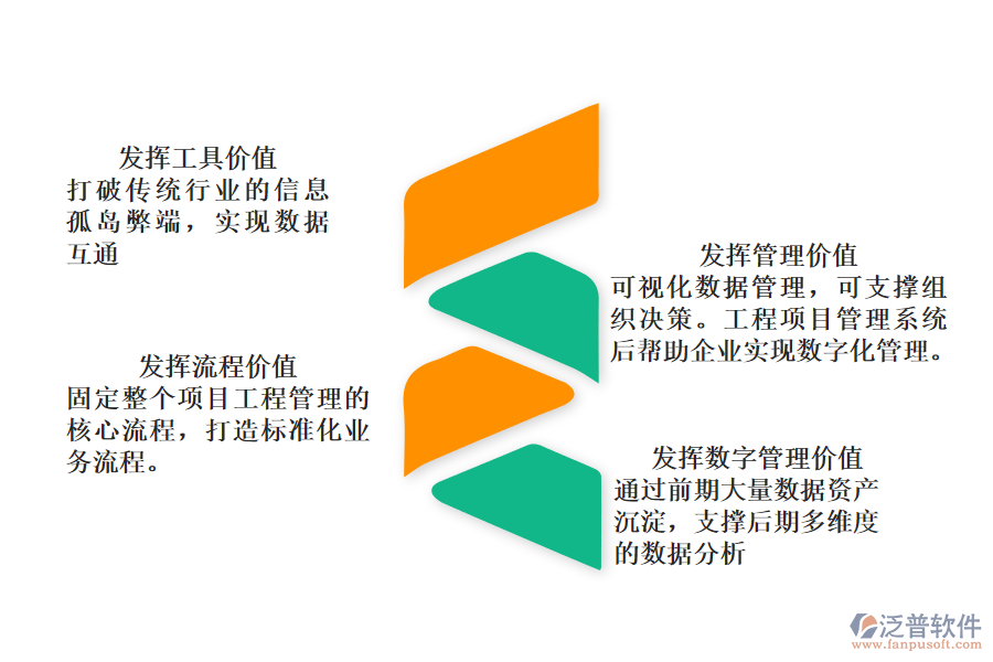 礦井工程管理系統(tǒng)的亮點.png
