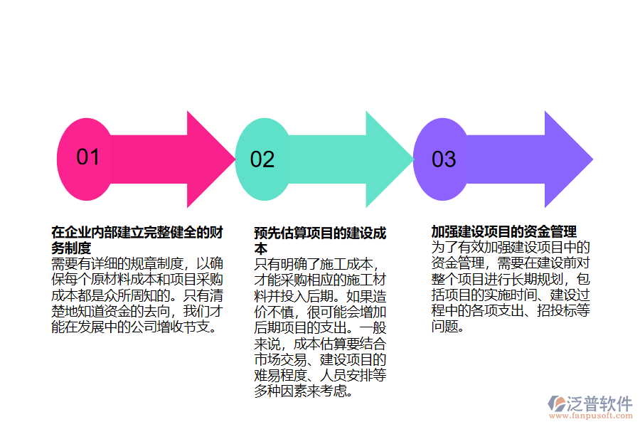 工程財務管理軟件價值.png