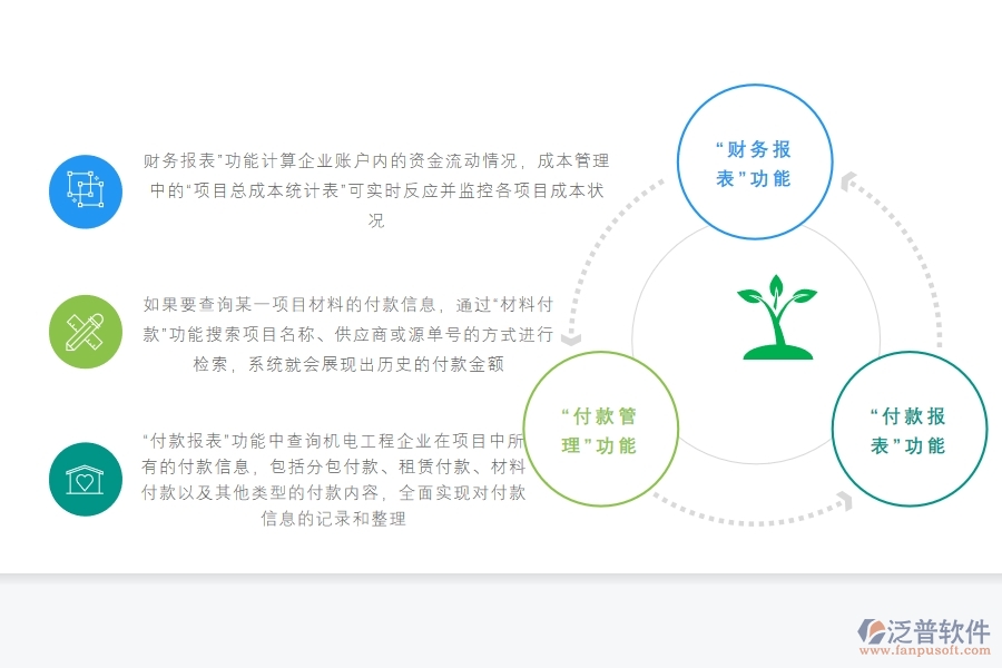 工程 財務(wù)管理軟件免費(fèi).jpg
