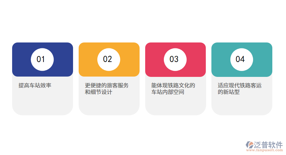 客運(yùn)火車站的未來發(fā)展趨勢(shì).png