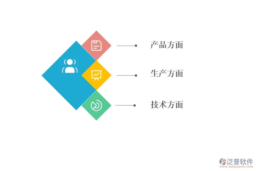 五金<a href=http://digitaldepost.com/fanpuerp/ target=_blank class=infotextkey><a href=http://digitaldepost.com/fanpuerp/ target=_blank class=infotextkey>erp系統(tǒng)</a></a>哪家好用.jpg