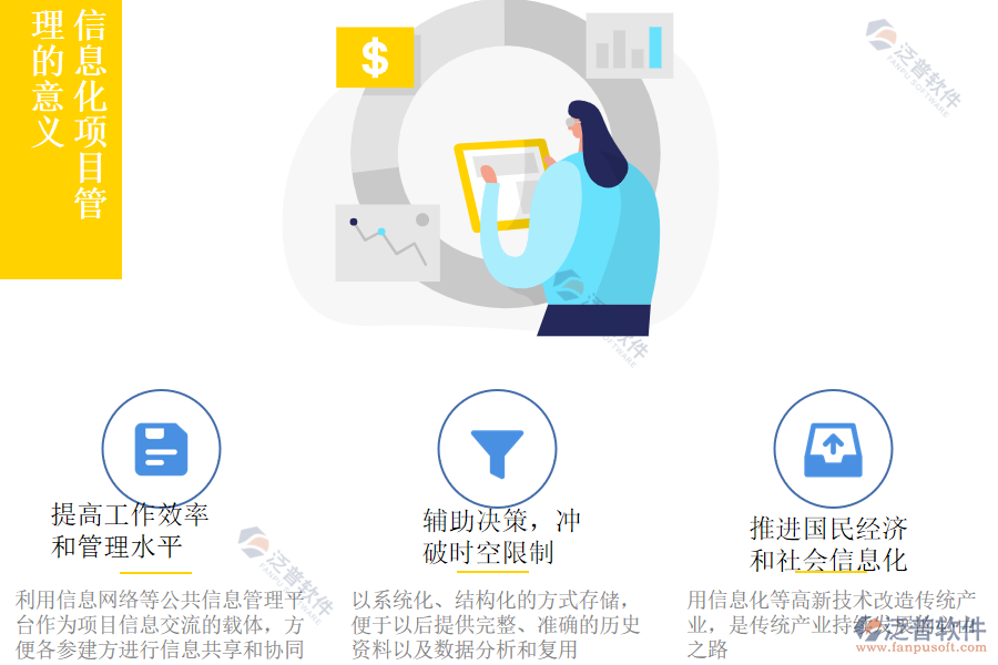 信息化項(xiàng)目管理的意義.png