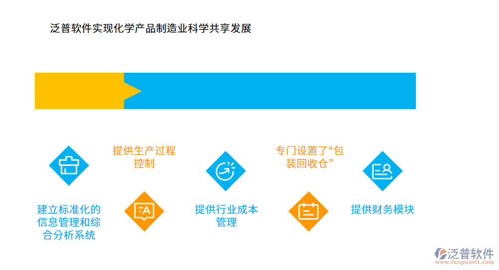 化學3.png