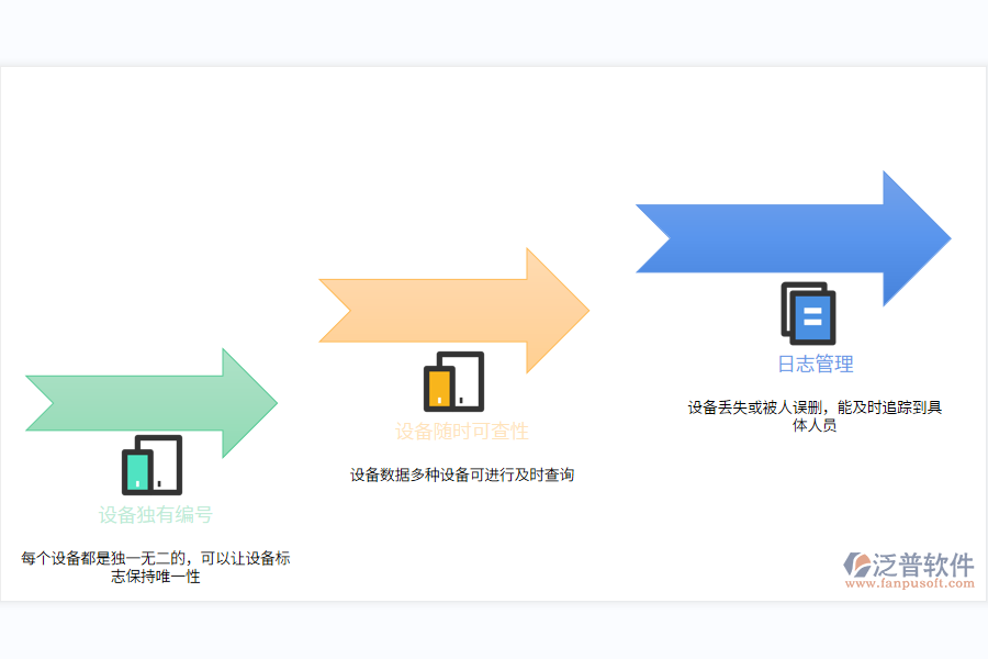 設備管理.png