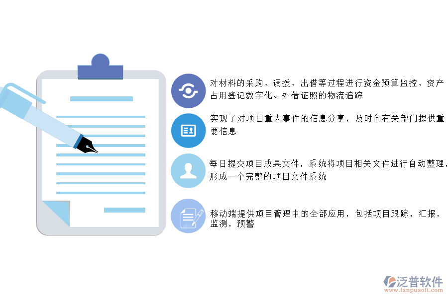 泛普軟件-房地產項目管理系統(tǒng)解決方案.png