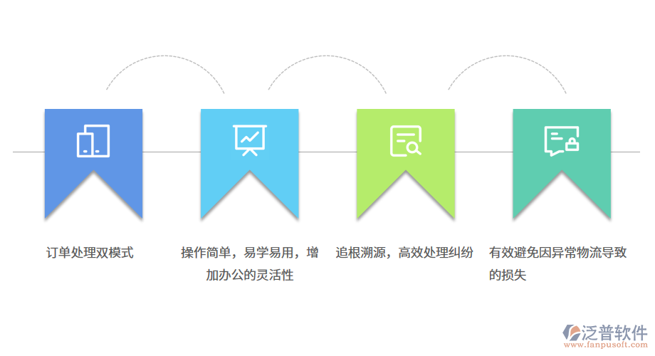 母嬰行業(yè)進銷存軟件滿足企業(yè)核心需求.png