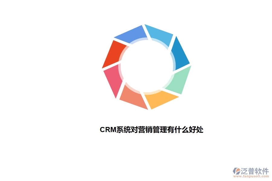 <a href=http://digitaldepost.com/crm/ target=_blank class=infotextkey>CRM</a>系統(tǒng)對(duì)營(yíng)銷(xiāo)管理有什么好處.jpg