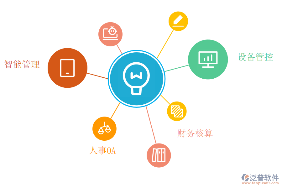 工程項目管理.png