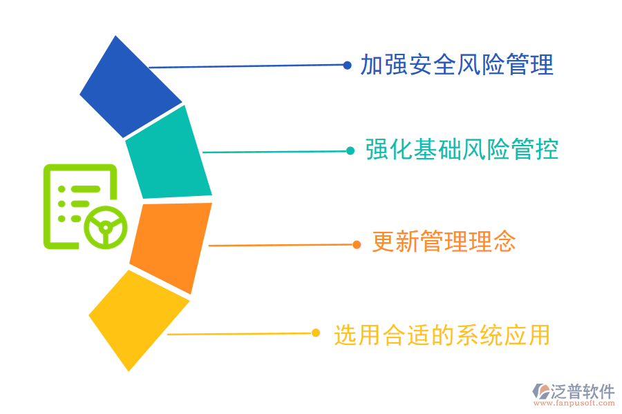如何管理長輸管道工程質(zhì)量信息？.png