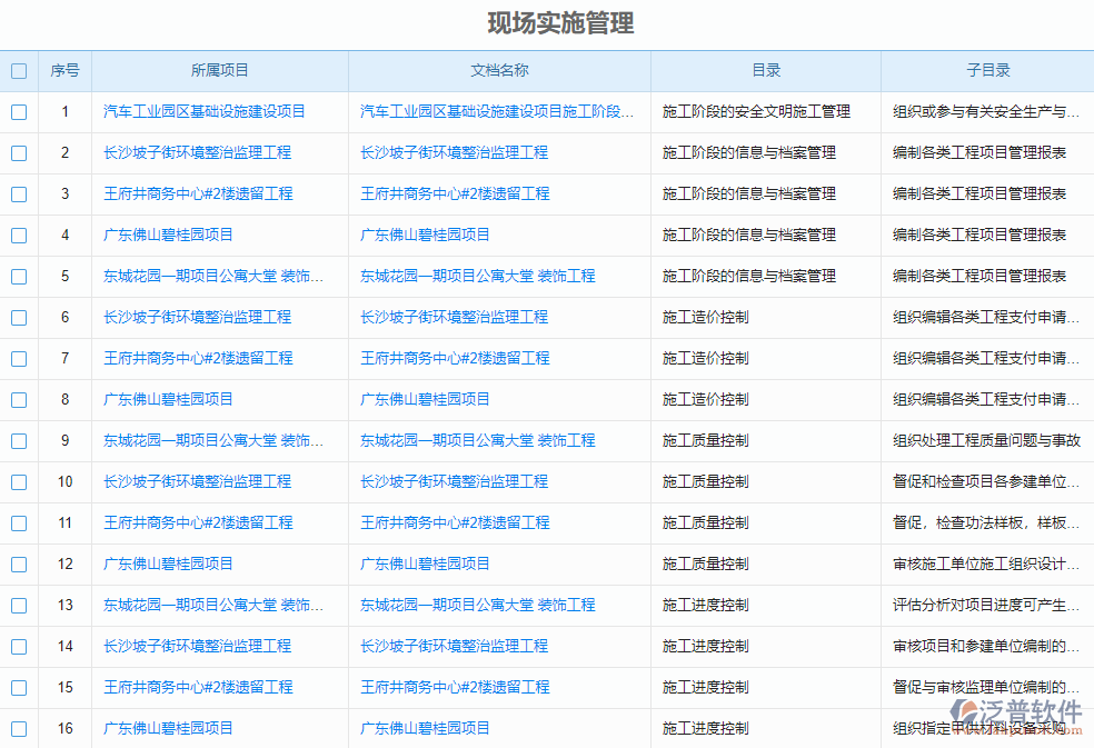現場實施管理.png