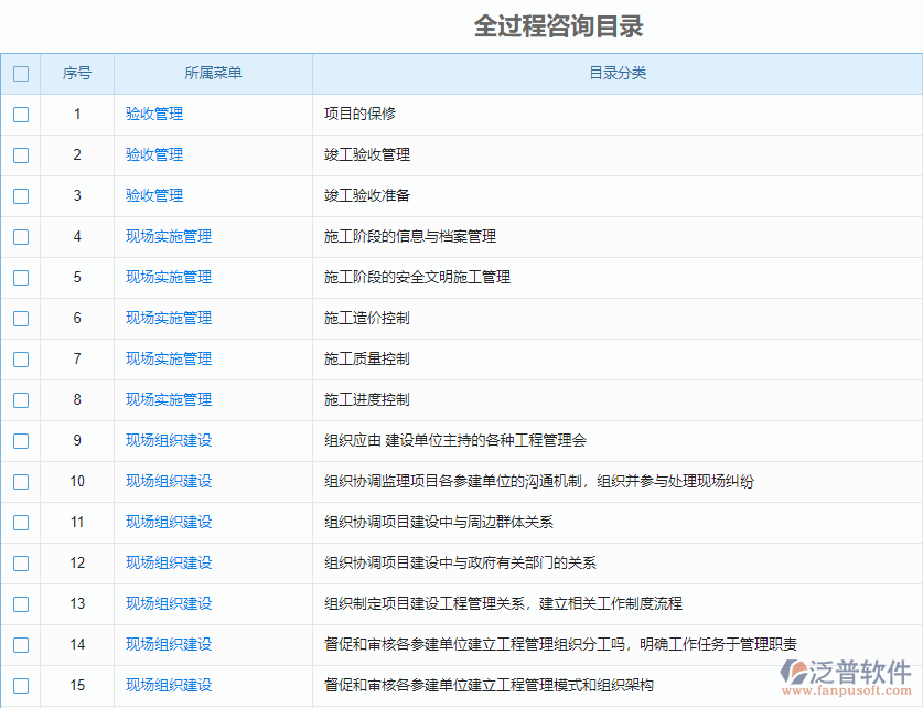 全過(guò)程咨詢目錄.png