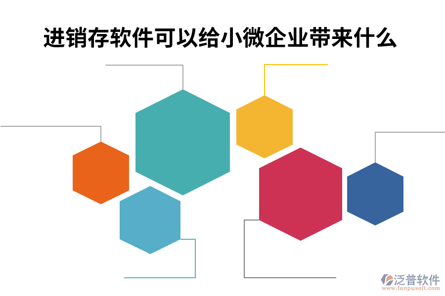進銷存軟件可以給小微企業(yè)帶來什么.png